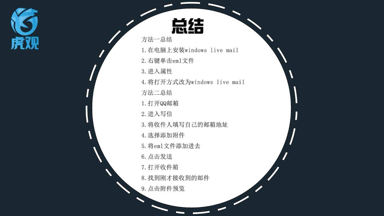 eml文件如何打开(15)