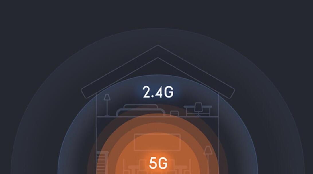 路由器穿墙模式和标准模式有区别吗