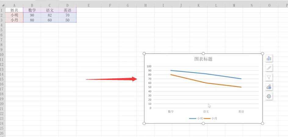 excel怎么画折线图(3)