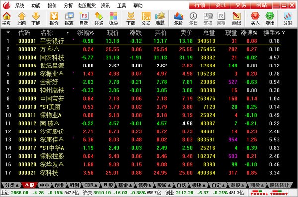 国联证券合一版2.0