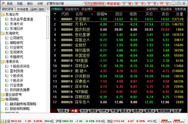 东海证券超强版期权通