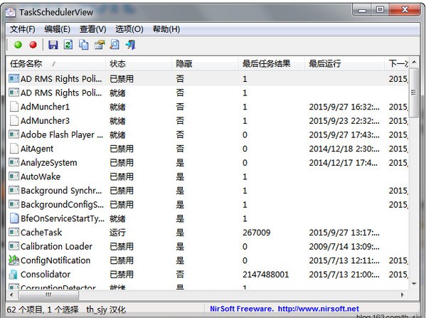 TaskSchedulerView(windows任务管理器)