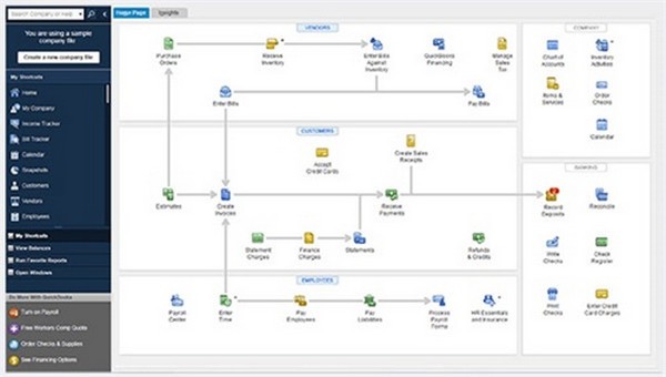 Quickbooks(财务管理软件)