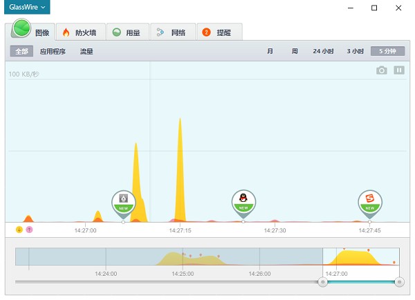 glasswire elite(防火墙与网络监视器)