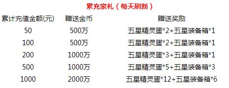 去吧皮卡丘最新版本