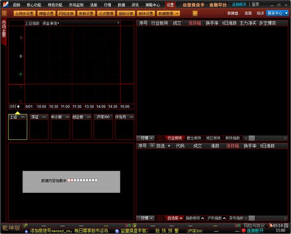 益盟操盘手领先机构版