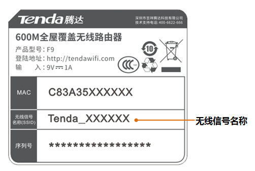 Tenda WiFi