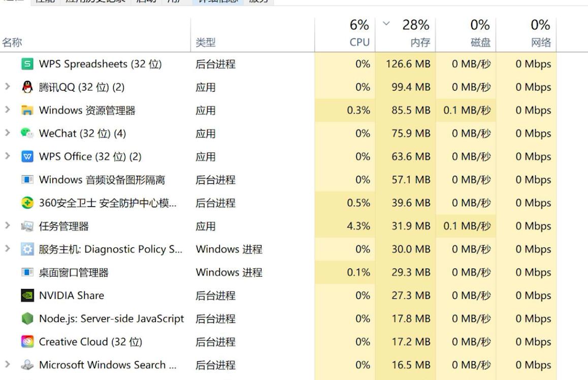 电脑黑屏按哪三个键(2)