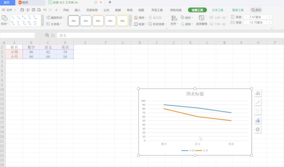 excel图表制作折线图(4)