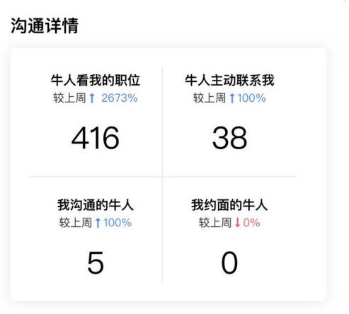 boss直聘如何查看更多信息(4)