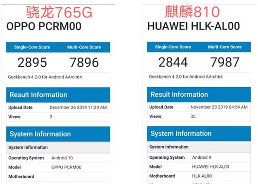 骁龙765g相当于什么处理器(1)