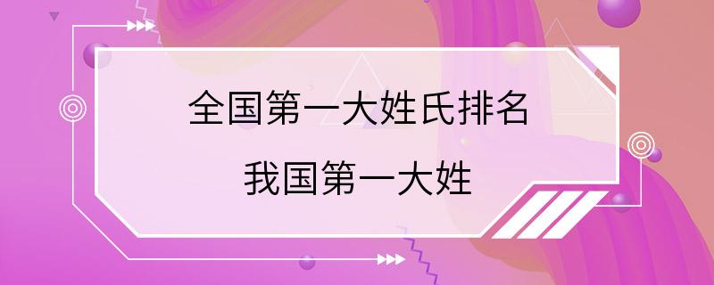 全国第一大姓氏排名 我国第一大姓