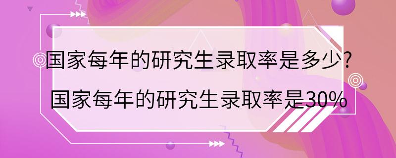 国家每年的研究生录取率是多少? 国家每年的研究生录取率是30%