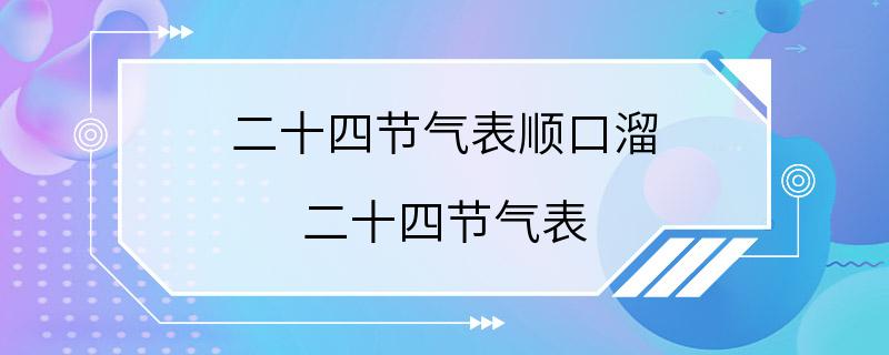 二十四节气表顺口溜 二十四节气表