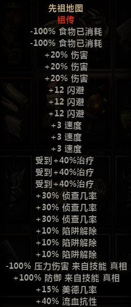 暗黑地牢饰品小改MOD