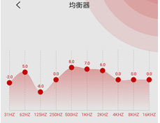 Soundilink(蓝牙耳机)