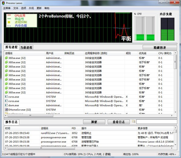 Process Lasso(cpu优化工具)