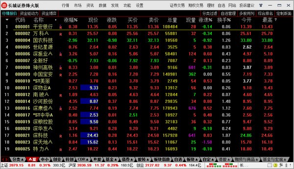 长城证券烽火版