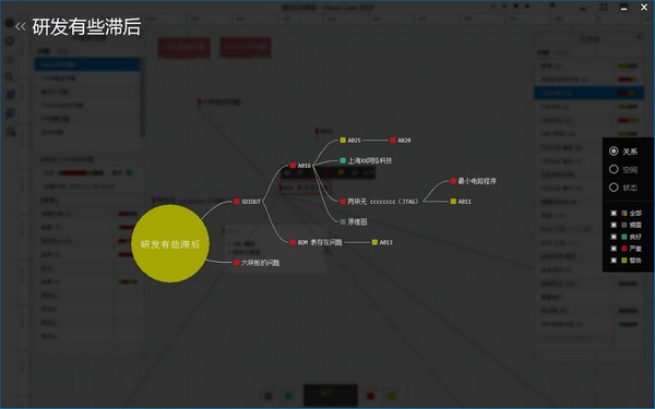 Visual Case(可视化问题管理软件)