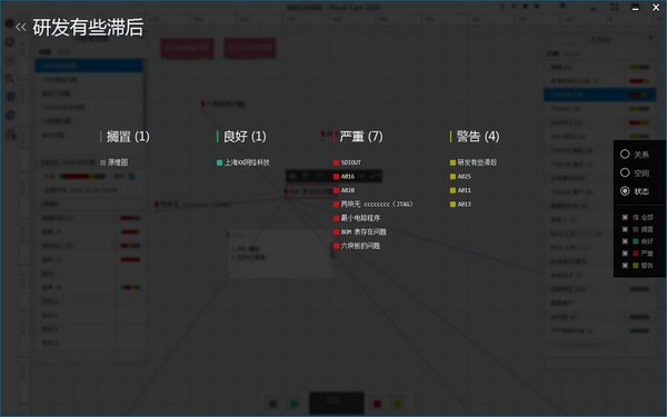 Visual Case(可视化问题管理软件)