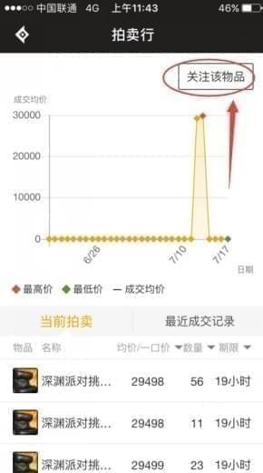 地下城与勇士助手