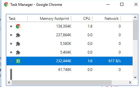 Win10系统出现Chrome磁盘占用高