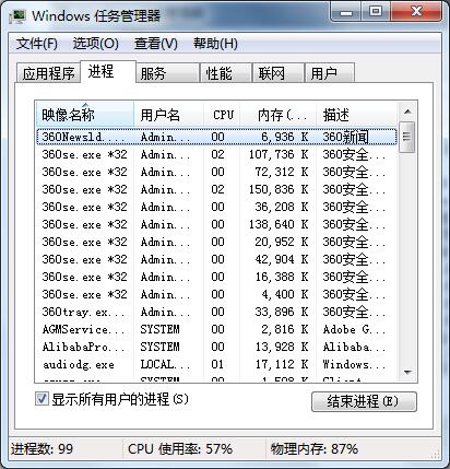 笔记本电脑桌面图标不见了怎么恢复(6)