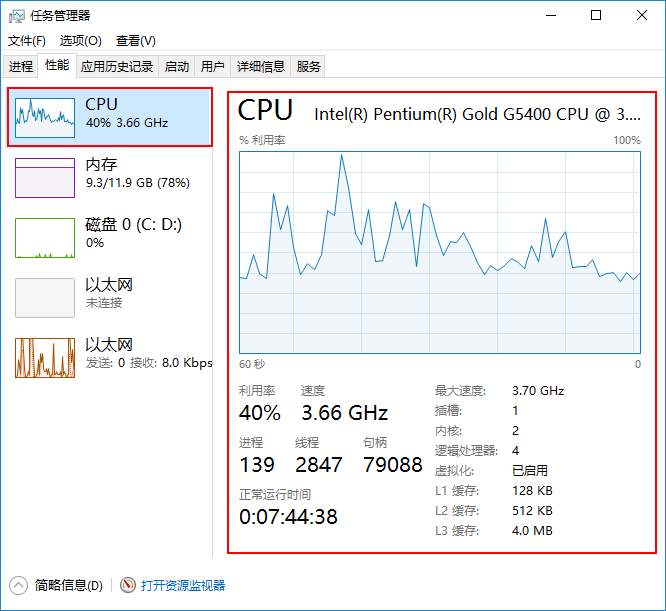 电脑cpu使用率忽高忽低(1)