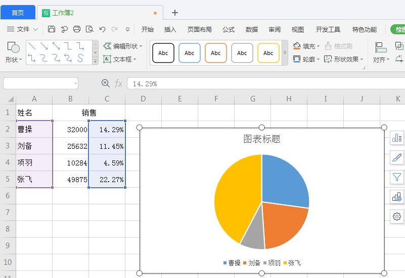 wps表格圆环图的做法(4)