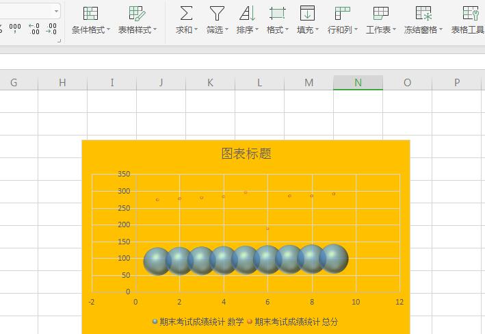 wps表格中气泡图怎么做(6)