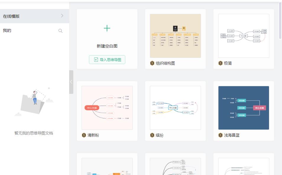 WPS中怎么绘制思维导图(1)