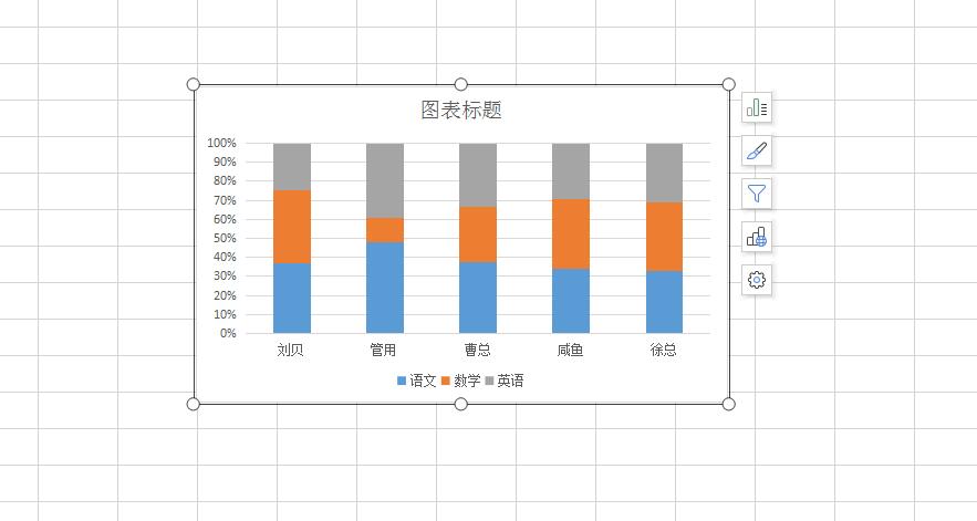 wps如何做百分比堆积柱形图(4)