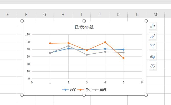 wps2019怎么制作散点图(4)