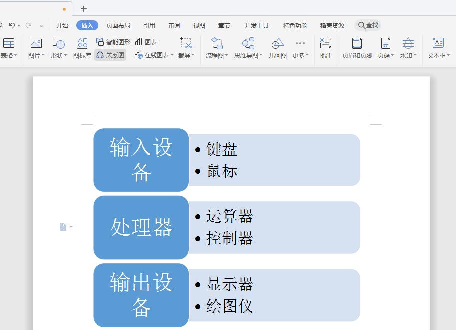 wps如何制作垂直块列表(7)