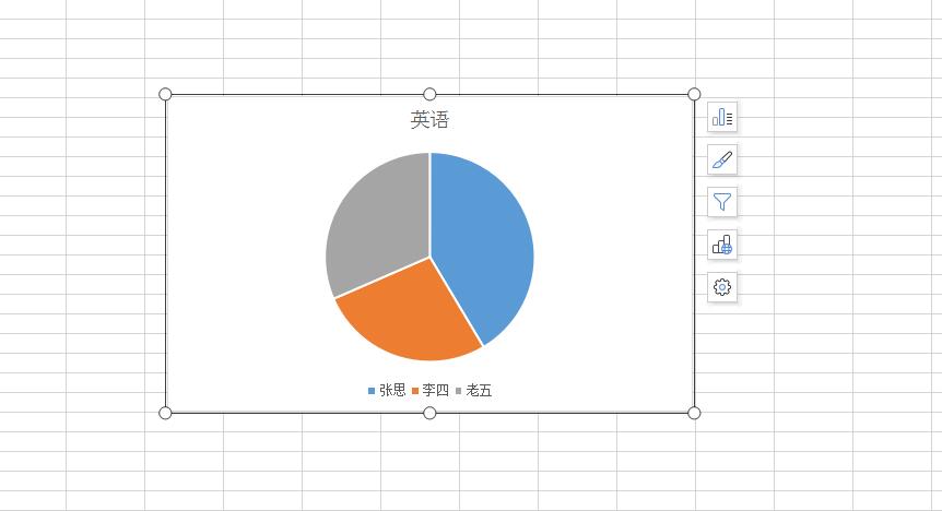 wps2019饼状图怎么做(2)