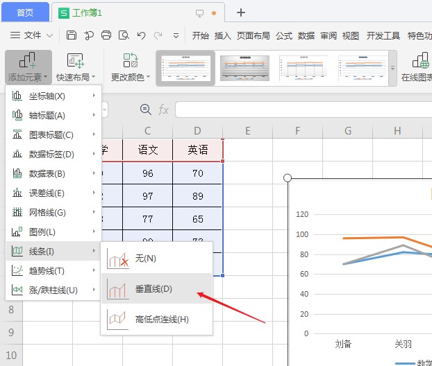 wps折线图怎么添加垂直线(3)