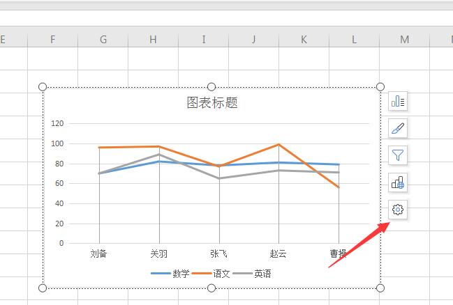 wps折线图怎么添加垂直线(4)