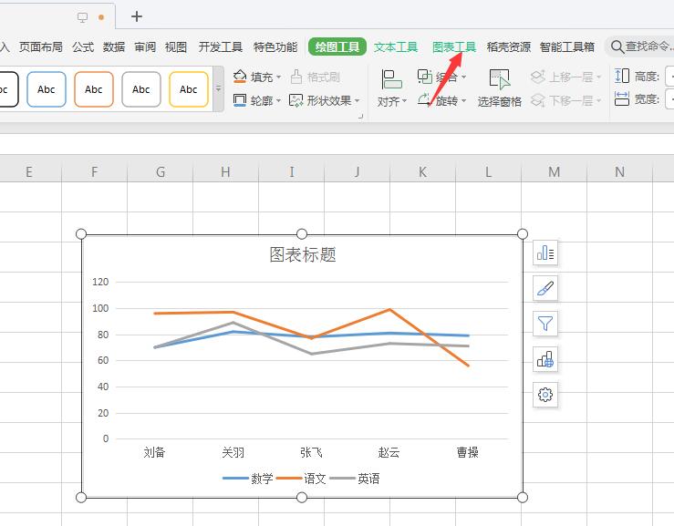 wpsword折线图图片