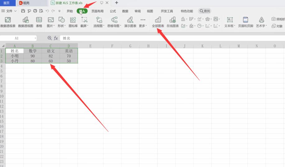 如何制作excel柱状图加折线图组合(1)