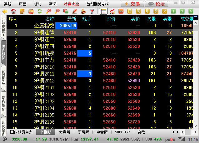 格林大华期货博易大师仿真交易