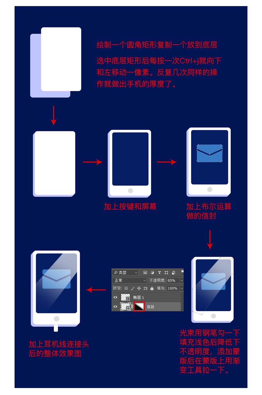 用ps怎么画狗(5)