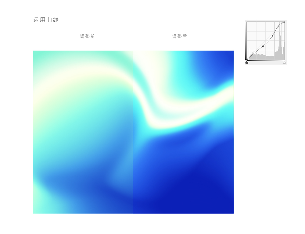 ps制作抽象渐变背景(4)