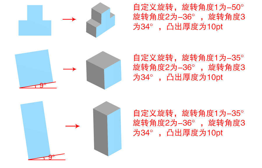 AI制作2.5D插画教程(9)