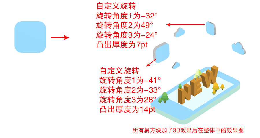 AI制作2.5D插画教程(8)