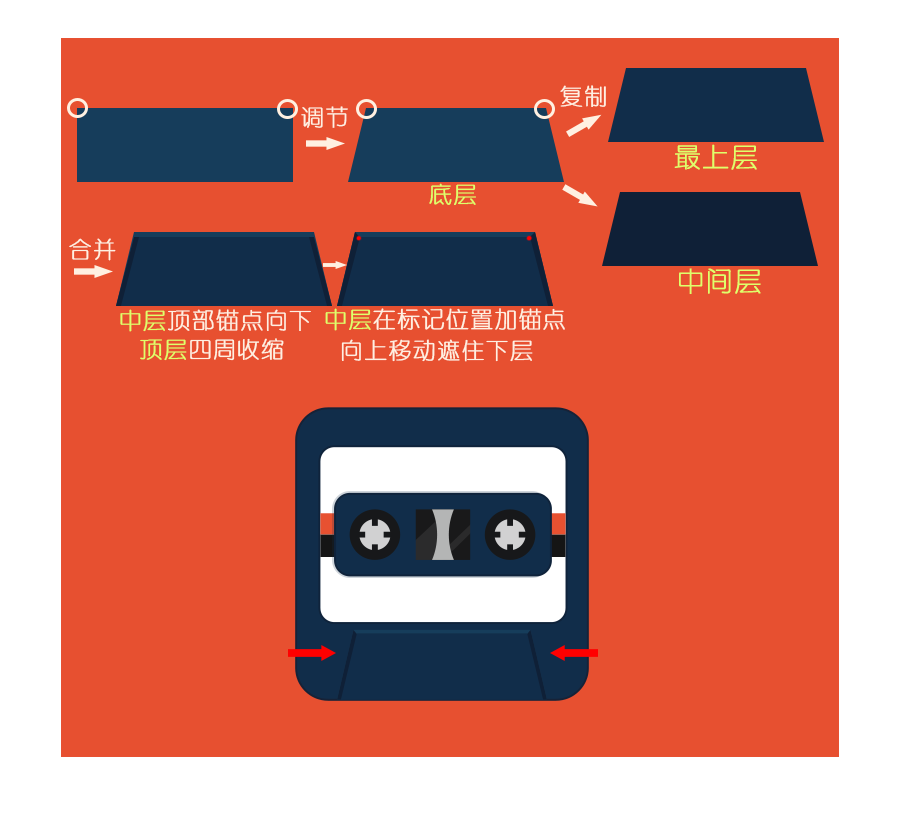 ps磁带制作方法(8)