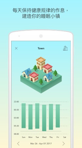 睡眠小镇SleepTown
