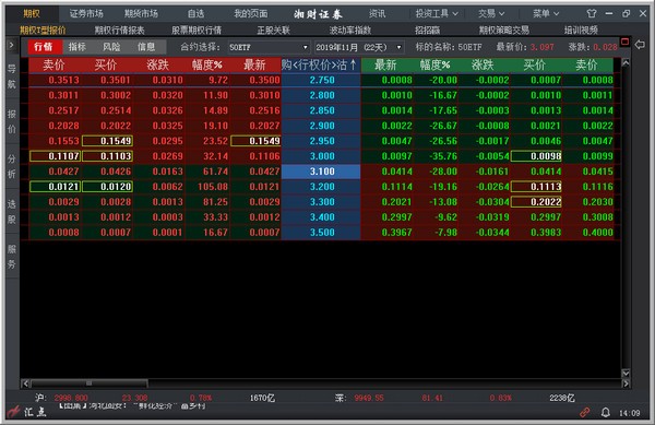 湘财证券金弈期权交易系统