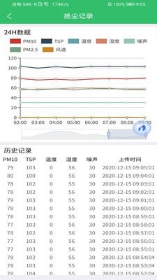 建造师智慧工地