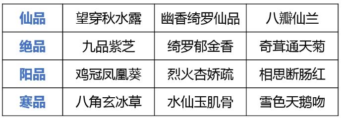 新斗罗大陆57K版