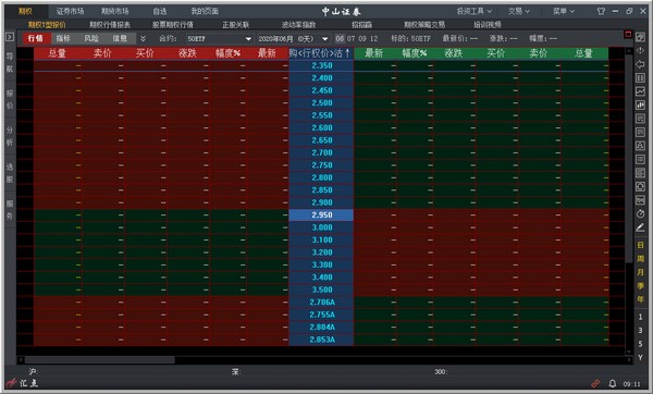 中山证券汇点期权通